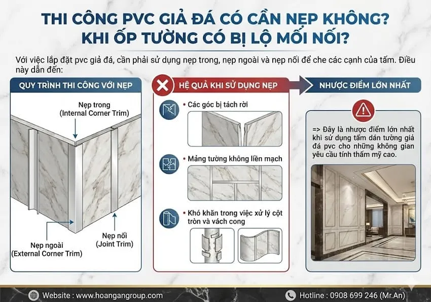 Thi Công PVC Giả Đá Có Cần Nẹp Không? Khi Ốp Tường Có Bị Lộ Mối Nối?
