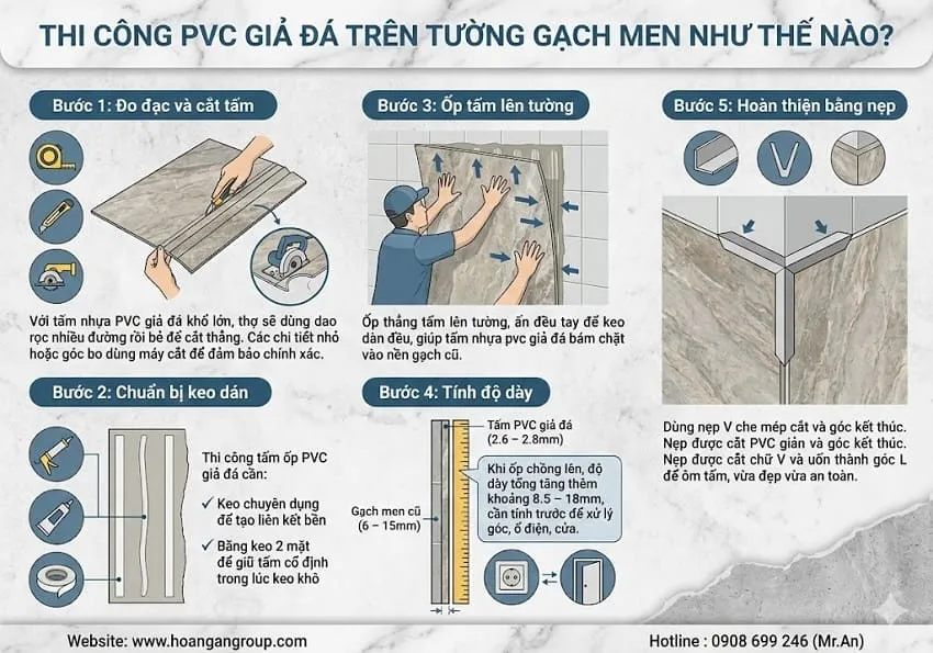 Thi Công PVC Giả Đá Trên Tường Gạch Men Như Thế Nào? Thi Công PVC Giả Đá Trên Tường Gạch Men Như Thế Nào?