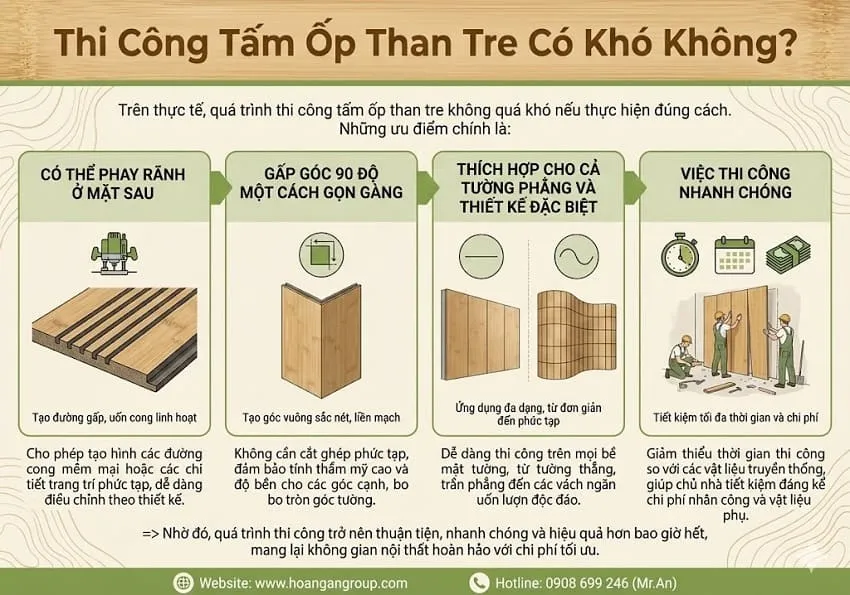 Thi Công Tấm Ốp Than Tre Có Khó Không?