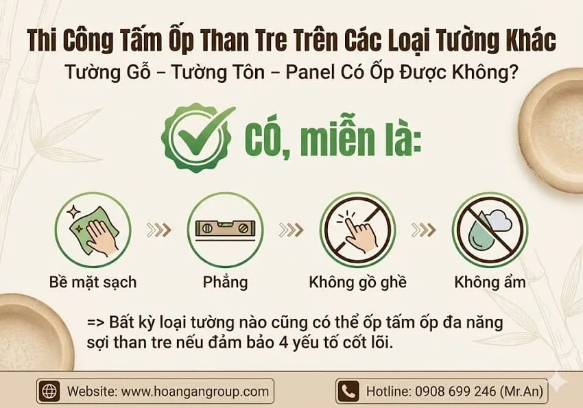 Thi Công Tấm Ốp Than Tre Đa Năng Trên Các Loại Tường Khác