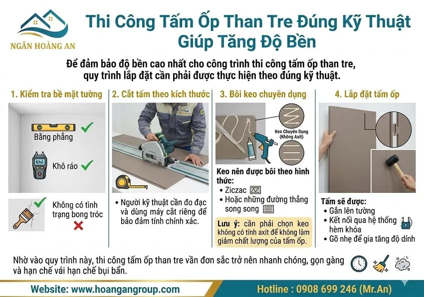 Thi Công Tấm Ốp Than Tre Đúng Kỹ Thuật Giúp Tăng Độ Bền Thi Công Tấm Ốp Than Tre Đúng Kỹ Thuật Giúp Tăng Độ Bền