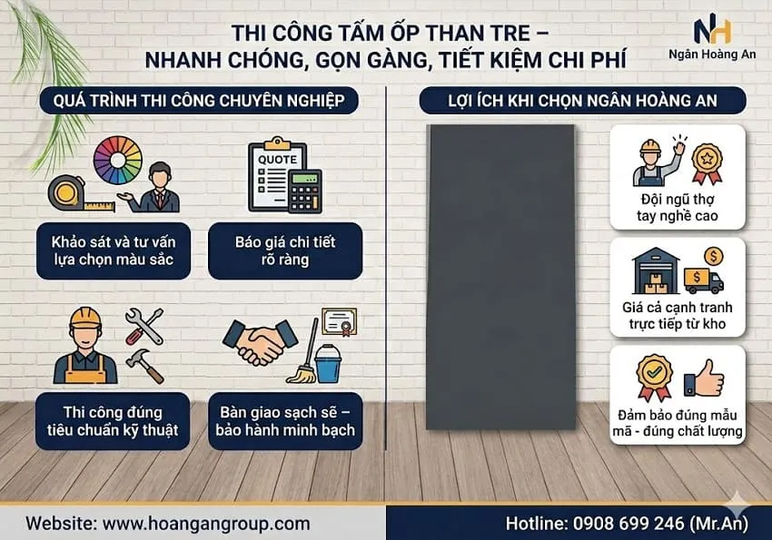 Thi Công Tấm Ốp Than Tre – Nhanh Chóng, Gọn Gàng, Tiết Kiệm Chi Phí