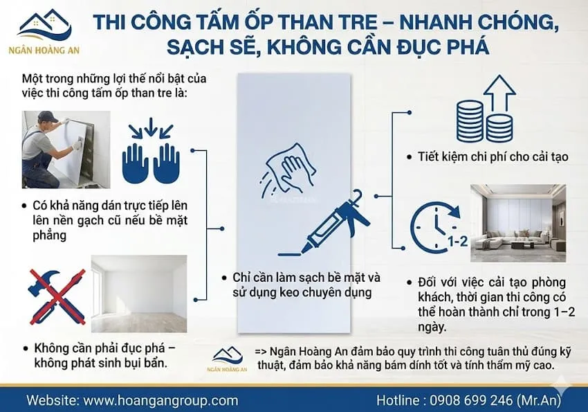 Thi Công Tấm Ốp Than Tre – Nhanh Chóng, Sạch Sẽ, Không Cần Đục Phá