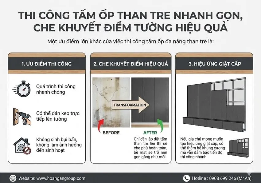 Thi Công Tấm Ốp Than Tre Nhanh Gọn, Che Khuyết Điểm Tường Hiệu Quả