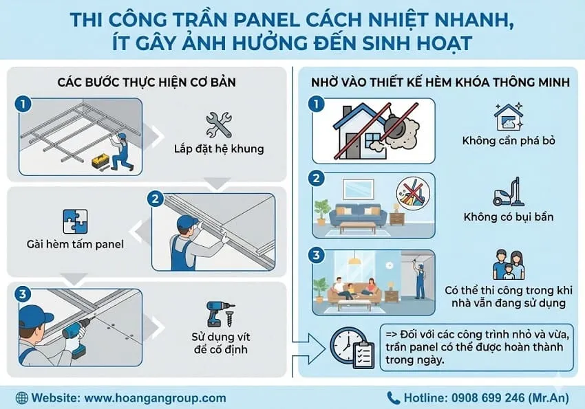Thi Công Trần Panel Cách Nhiệt Nhanh, Ít Gây Ảnh Hưởng Đến Sinh Hoạt
