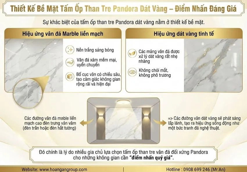 Thiết Kế Bề Mặt Tấm Ốp Than Tre Pandora Dát Vàng – Điểm Nhấn Đáng Giá