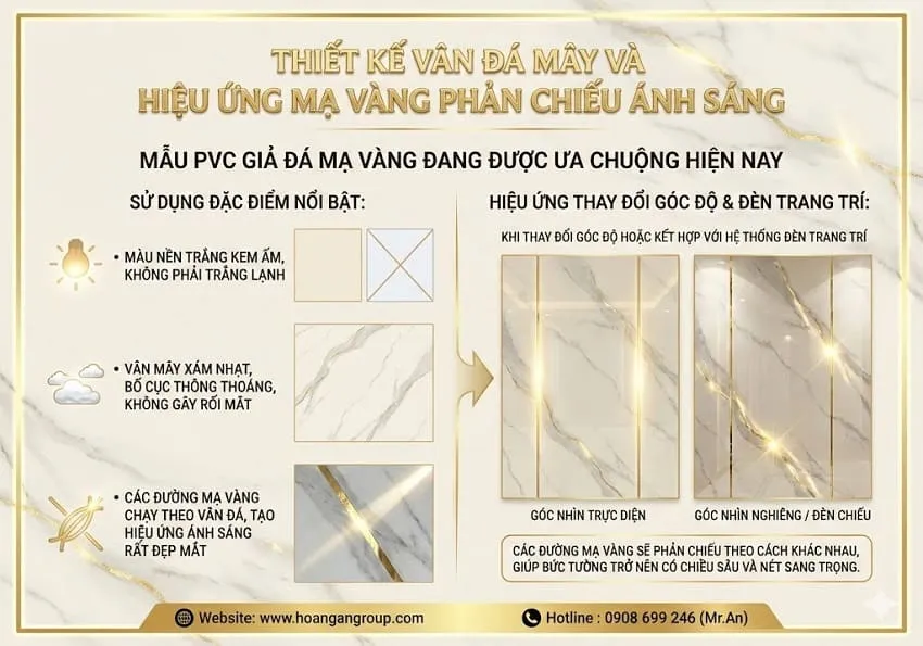 Thiết Kế Vân Đá Và Hiệu Ứng Mạ Vàng Phản Chiếu Ánh Sáng Thiết Kế Vân Đá Và Hiệu Ứng Mạ Vàng Phản Chiếu Ánh Sáng