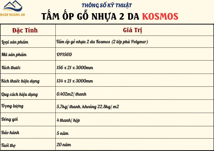 Bảng Thông Số Kỹ Thuật Tấm Ốp Gỗ Nhựa Ngoài Trời 2 Da Kosmos