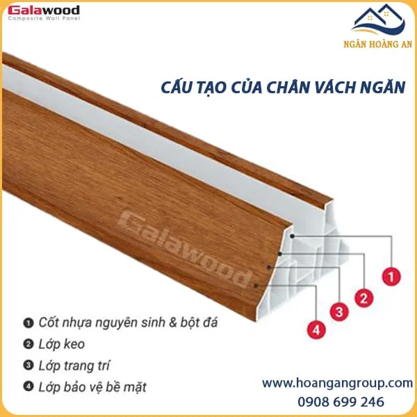 Cấu Tạo Chân Đế Vách Ngăn Nhựa 2 Mặt Galawood Cấu Tạo Chân Đế Vách Ngăn Nhựa 2 Mặt Galawood