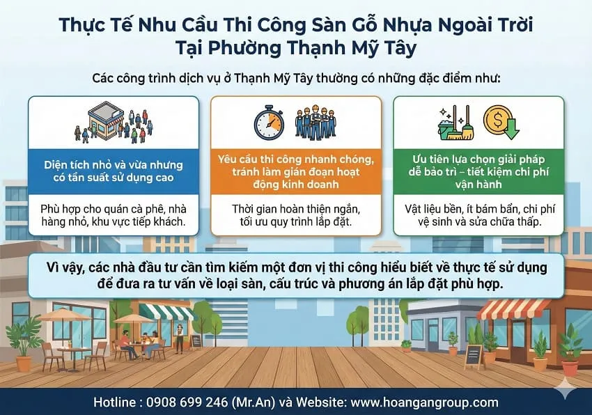 Thực Tế Nhu Cầu Thi Công Sàn Gỗ Nhựa Ngoài Trời Tại Phường Thạnh Mỹ Tây