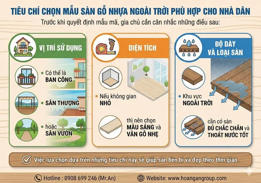 Tiêu Chí Chọn Mẫu Sàn Gỗ Nhựa Ngoài Trời Phù Hợp Cho Nhà Dân