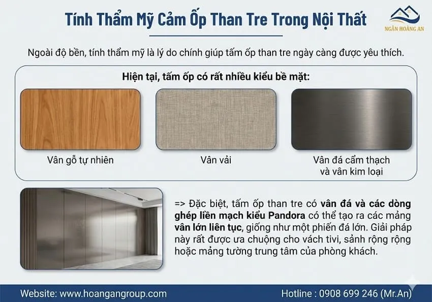 Tính Thẩm Mỹ Của Tấm Ốp Than Tre Trong Nội Thất Tính Thẩm Mỹ Của Tấm Ốp Than Tre Trong Nội Thất