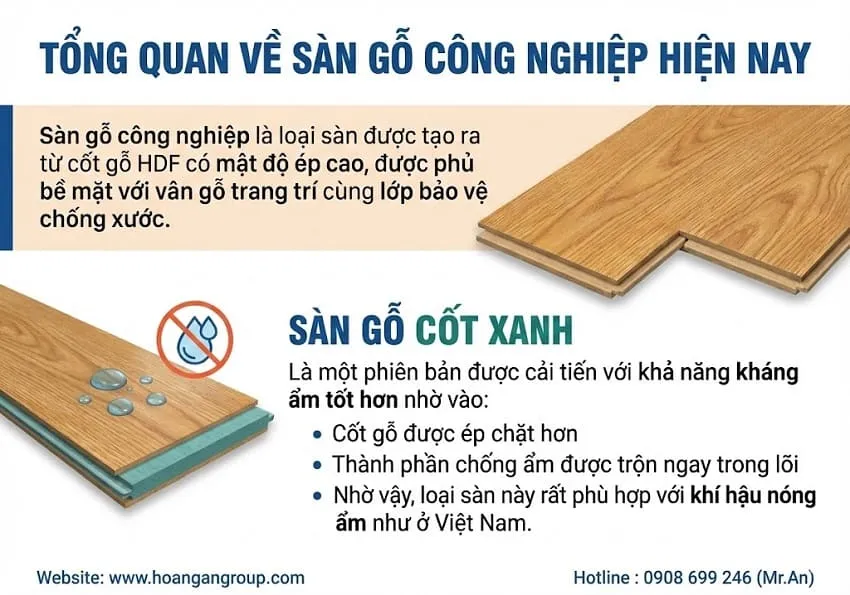 Tổng Quan Về Sàn Gỗ Công Nghiệp Hiện Nay Tổng Quan Về Sàn Gỗ Công Nghiệp Hiện Nay