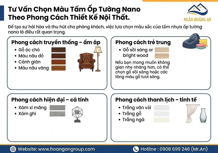 Tư Vấn Chọn Màu Tấm Ốp Tường Nano Theo Phong Cách Thiết Kế Nội Thất.