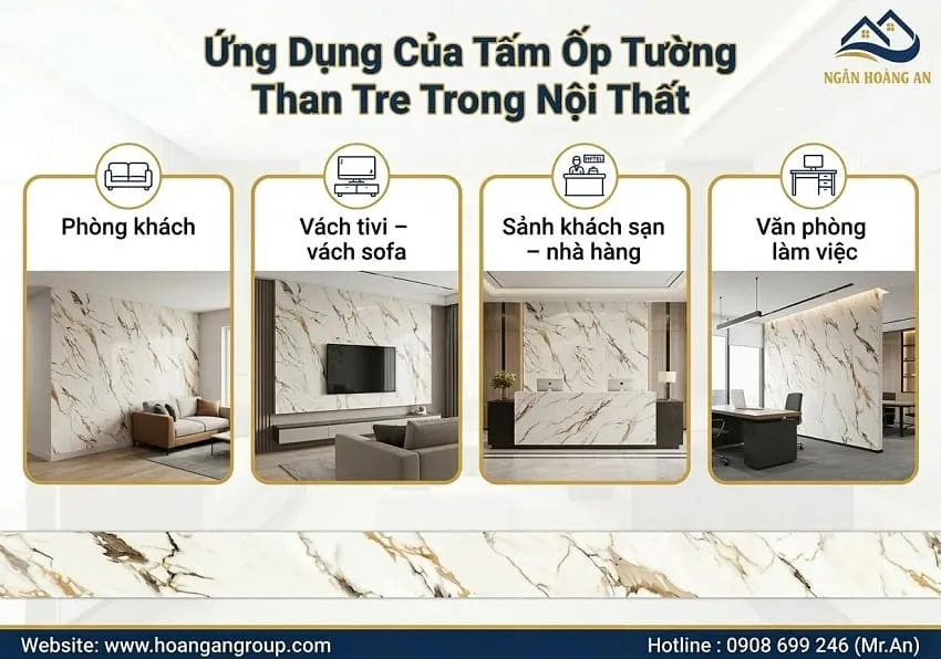 Ứng Dụng Của Tấm Ốp Tường Than Tre Trong Nội Thất