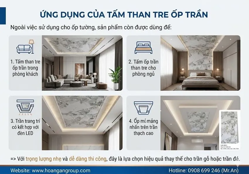 Ứng Dụng Của Tấm Than Tre Ốp Trần