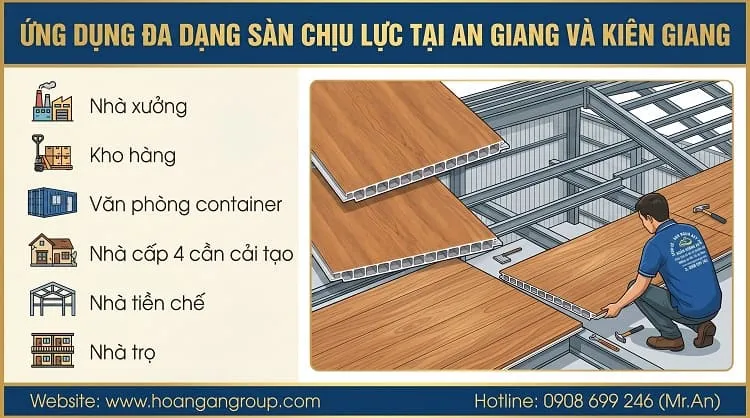 Ứng Dụng Đa Dạng Sàn Chịu Lực Tại An Giang Và Kiên Giang Ứng Dụng Đa Dạng Sàn Chịu Lực Tại An Giang Và Kiên Giang