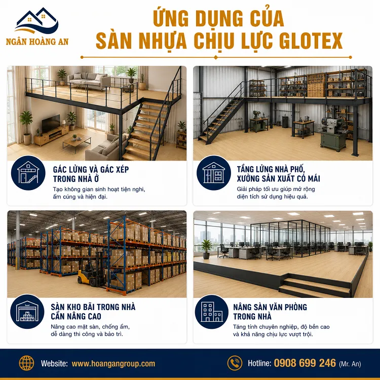 Sàn Nhựa Chịu Lực Glotex 3LBF01 Làm Gác Lửng Gác Xép Nhà Phố Sàn Nhựa Chịu Lực Glotex 3LBF01 Làm Gác Lửng Gác Xép Nhà Phố