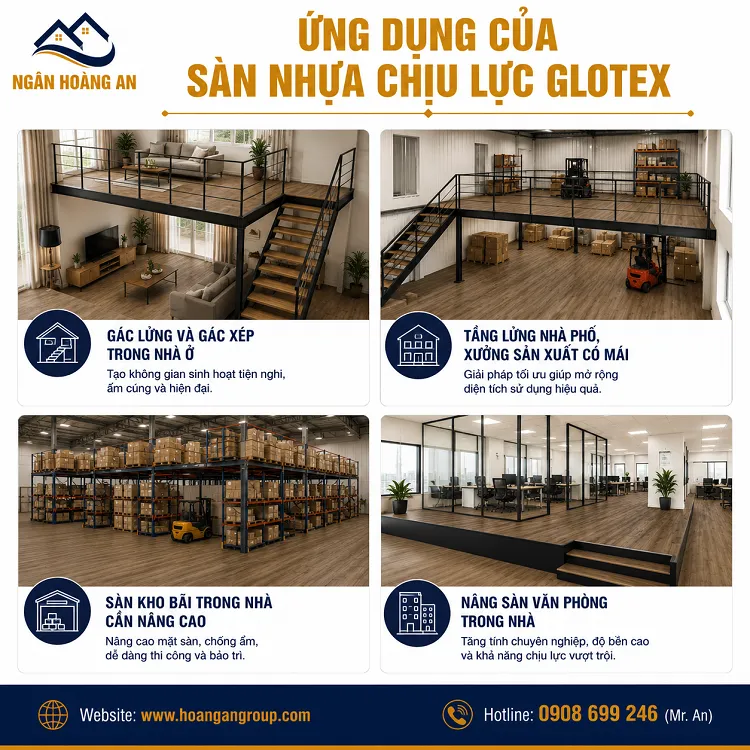 Sàn Nhựa Chịu Lực Gác Lửng Glotex 4LBF02 Dài 4m