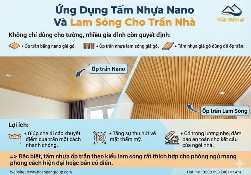 Ứng Dụng Tấm Nhựa Nano Và Lam Sóng Cho Trần Nhà