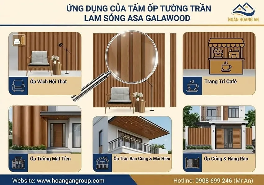 Ứng Dụng Của Tấm Ốp Tường Trần Lam Sóng ASA Trong Ngoại Thất