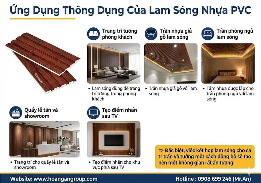 Ứng Dụng Thông Dụng Của Lam Sóng Nhựa PVC Ứng Dụng Thông Dụng Của Lam Sóng Nhựa PVC