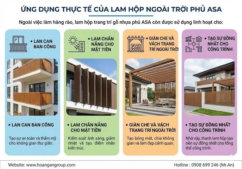 Ứng Dụng Thực Tế Của Lam Hộp Ngoài Trời Phủ ASA