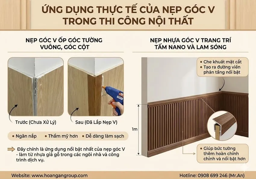 Ứng Dụng Thực Tế Của Nẹp Góc V Trong Thi Công Nội Thất Ứng Dụng Thực Tế Của Nẹp Góc V Trong Thi Công Nội Thất