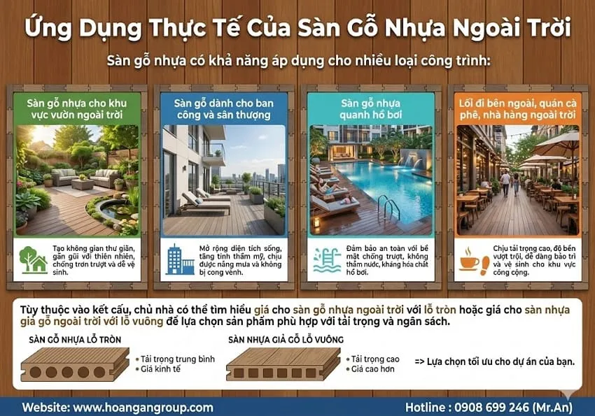 Ứng Dụng Thực Tế Của Sàn Gỗ Nhựa Ngoài Trời
