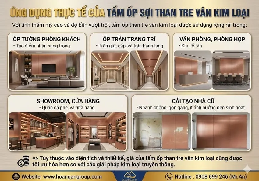 Ứng Dụng Thực Tế Của Tấm Ốp Sợi Than Tre Vân Kim Loại Ứng Dụng Thực Tế Của Tấm Ốp Sợi Than Tre Vân Kim Loại