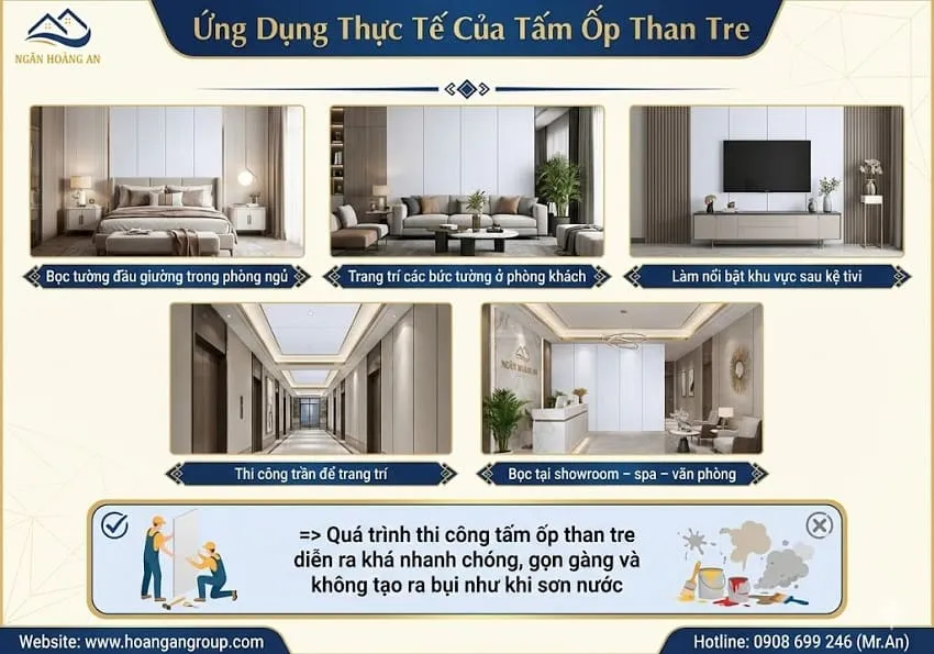 Ứng Dụng Thực Tế Của Tấm Ốp Than Tre Đa Năng