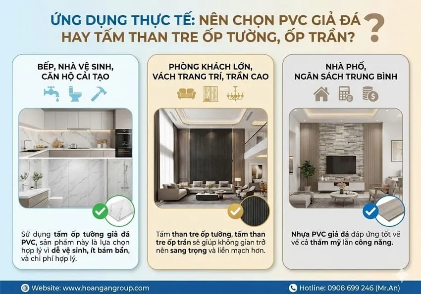 Ứng Dụng Thực Tế: Nên Chọn PVC Giả Đá Hay Tấm Than Tre Ốp Tường, Ốp Trần?