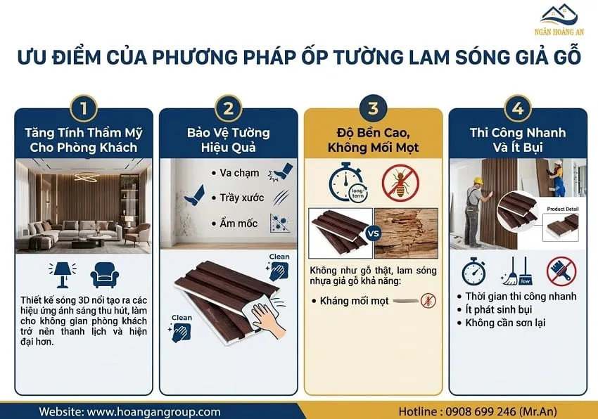Ưu Điểm Của Phương Pháp Ốp Tường Lam Sóng Giả Gỗ Ưu Điểm Của Phương Pháp Ốp Tường Lam Sóng Giả Gỗ
