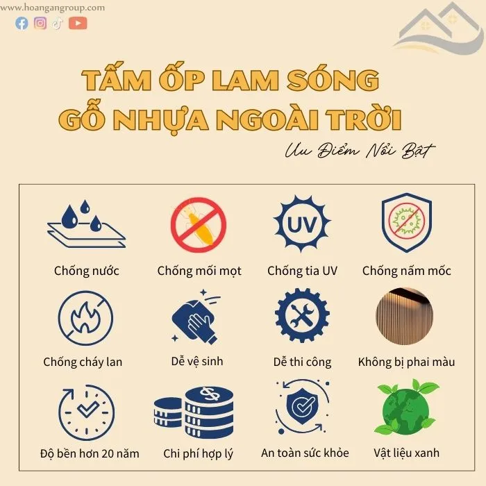 Những Đặc Điểm Nổi Bật Của Tấm Ốp Lam Sóng Gỗ Nhựa Ngoài Trời