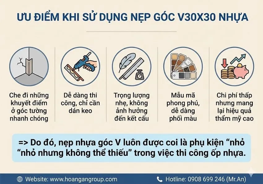 Ưu Điểm Khi Sử Dụng Nẹp Góc V30x30 Nhựa Ưu Điểm Khi Sử Dụng Nẹp Góc V30x30 Nhựa