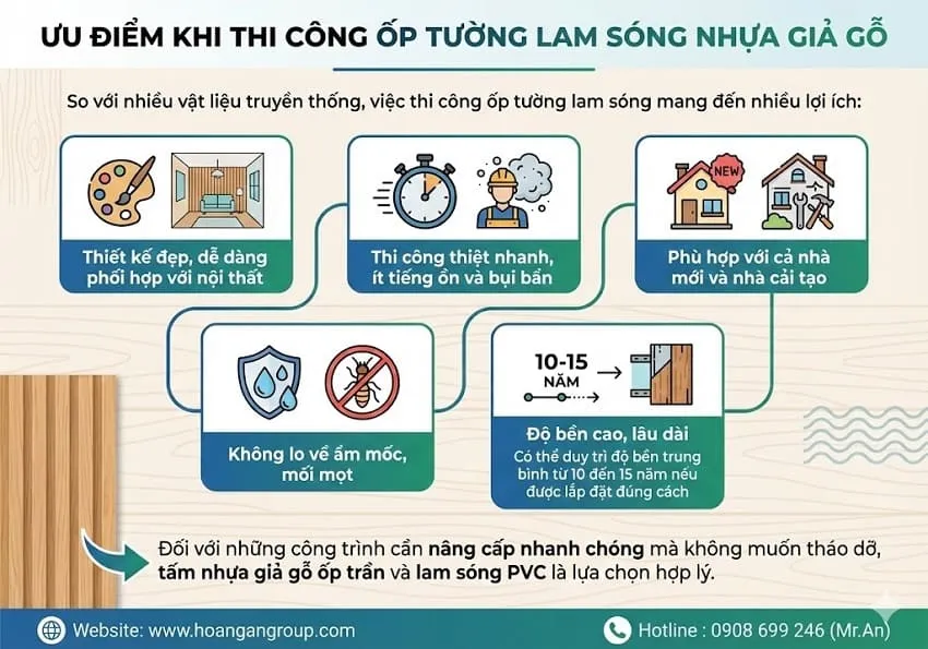 Ưu Điểm Khi Thi Công Ốp Tường Lam Sóng Nhựa Giả Gỗ Ưu Điểm Khi Thi Công Ốp Tường Lam Sóng Nhựa Giả Gỗ