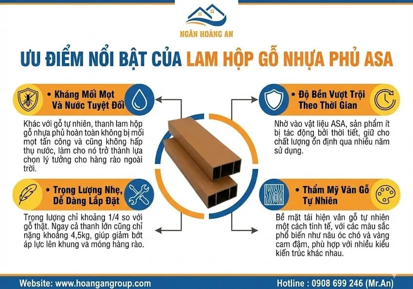Ưu Điểm Nổi Bật Của Lam Hộp Gỗ Nhựa Phủ ASA