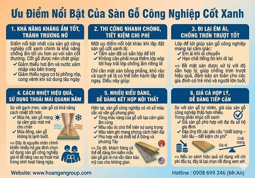 Ưu Điểm Nổi Bật Của Sàn Gỗ Công Nghiệp Cốt Xanh