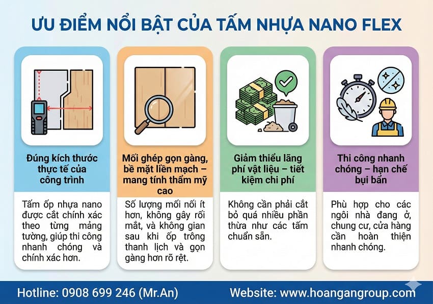 CÁC ƯU ĐIỂM NỔI BẬT CỦA TẤM NHỰA NANO FLEX