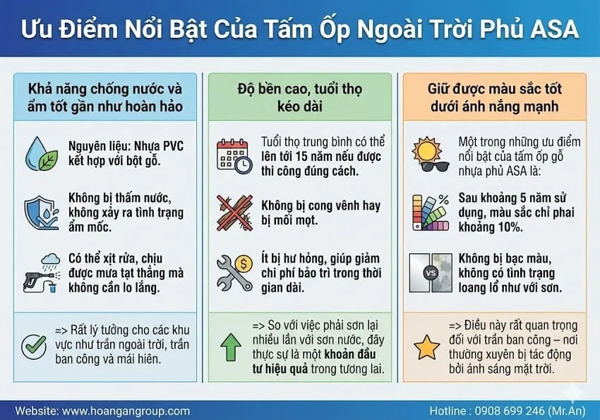 Ưu Điểm Nổi Bật Của Tấm Ốp Ngoài Trời Phủ ASA