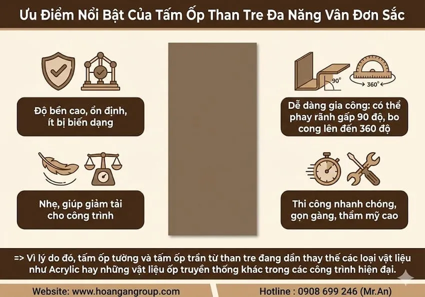 Ưu Điểm Nổi Bật Của Tấm Ốp Than Tre Đa Năng Vân Đơn Sắc