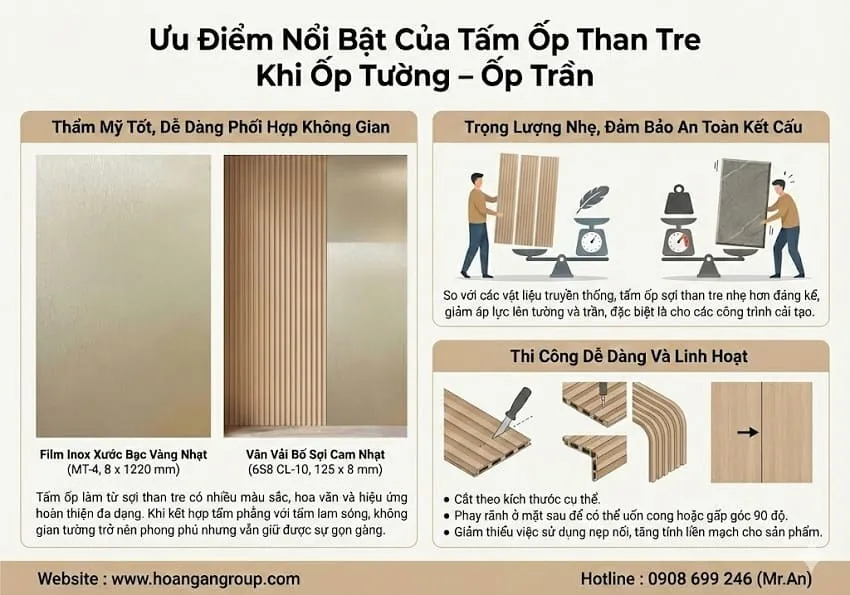 Ưu Điểm Nổi Bật Của Tấm Ốp Than Tre Khi Ốp Tường – Ốp Trần