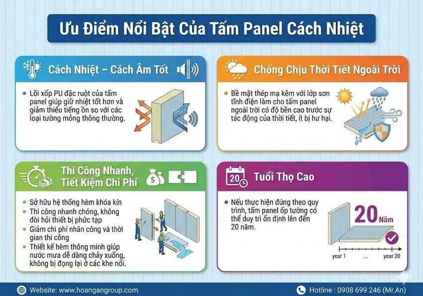 Ưu Điểm Nổi Bật Của Tấm Panel Cách Nhiệt Ưu Điểm Nổi Bật Của Tấm Panel Cách Nhiệt