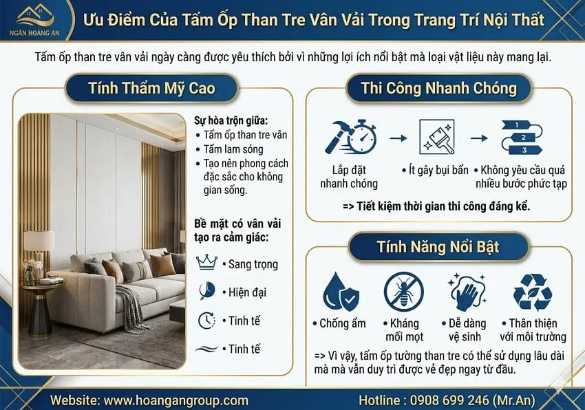 Ưu Điểm Của Tấm Ốp Than Tre Vân Vải Trong Trang Trí Nội Thất Ưu Điểm Của Tấm Ốp Than Tre Vân Vải Trong Trang Trí Nội Thất