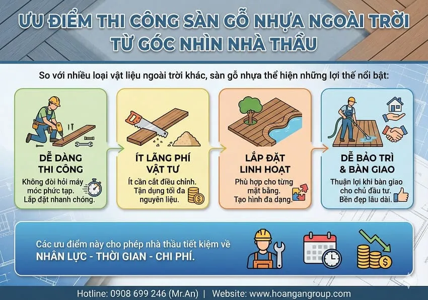Ưu Điểm Thi Công Sàn Gỗ Nhựa Ngoài Trời Từ Góc Nhìn Nhà Thầu