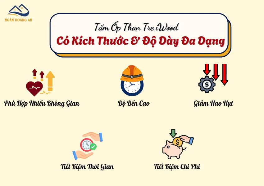 Ưu Điểm Về Kích Thước và Độ Dày Của Tấm Than Tre Iwood Vân Đá Pandora