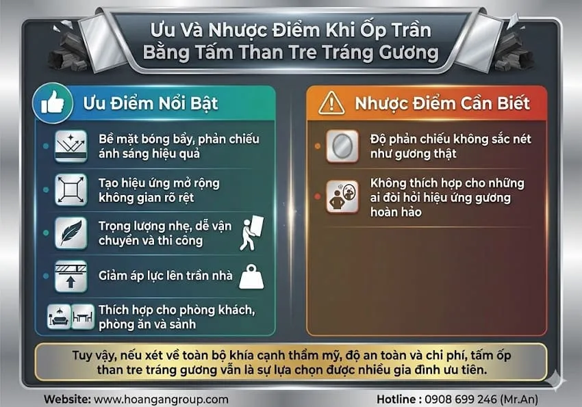 Ưu Và Nhược Điểm Khi Ốp Trần Bằng Tấm Than Tre Tráng Gương