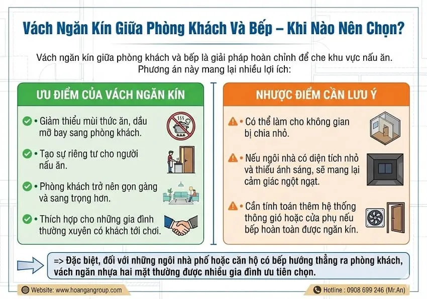 Vách Ngăn Kín Giữa Phòng Khách Và Bếp – Khi Nào Nên Chọn? Vách Ngăn Kín Giữa Phòng Khách Và Bếp – Khi Nào Nên Chọn?