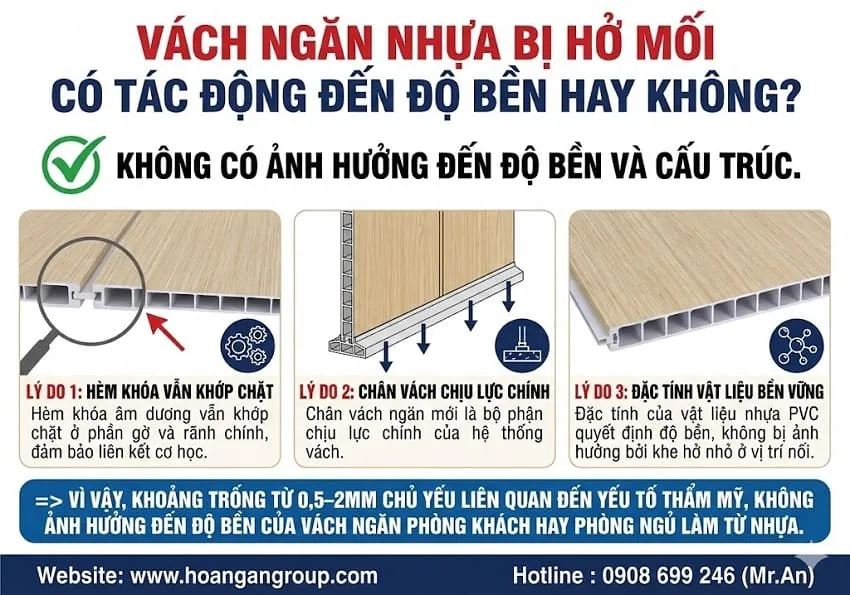 Vách Ngăn Nhựa Bị Hở Mối Có Tác Động Đến Độ Bền Hay Không? Vách Ngăn Nhựa Bị Hở Mối Có Tác Động Đến Độ Bền Hay Không?