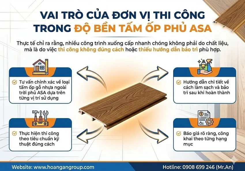 Vai Trò Của Đơn Vị Thi Công Trong Độ Bền Tấm Ốp Phủ ASA Vai Trò Của Đơn Vị Thi Công Trong Độ Bền Tấm Ốp Phủ ASA